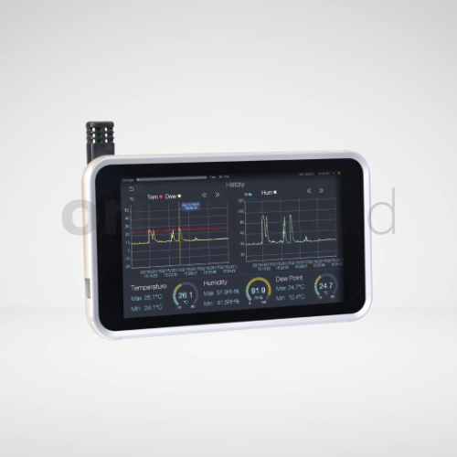 CEM DT-1700 Laboratory Temperature & Humidity Datalogger