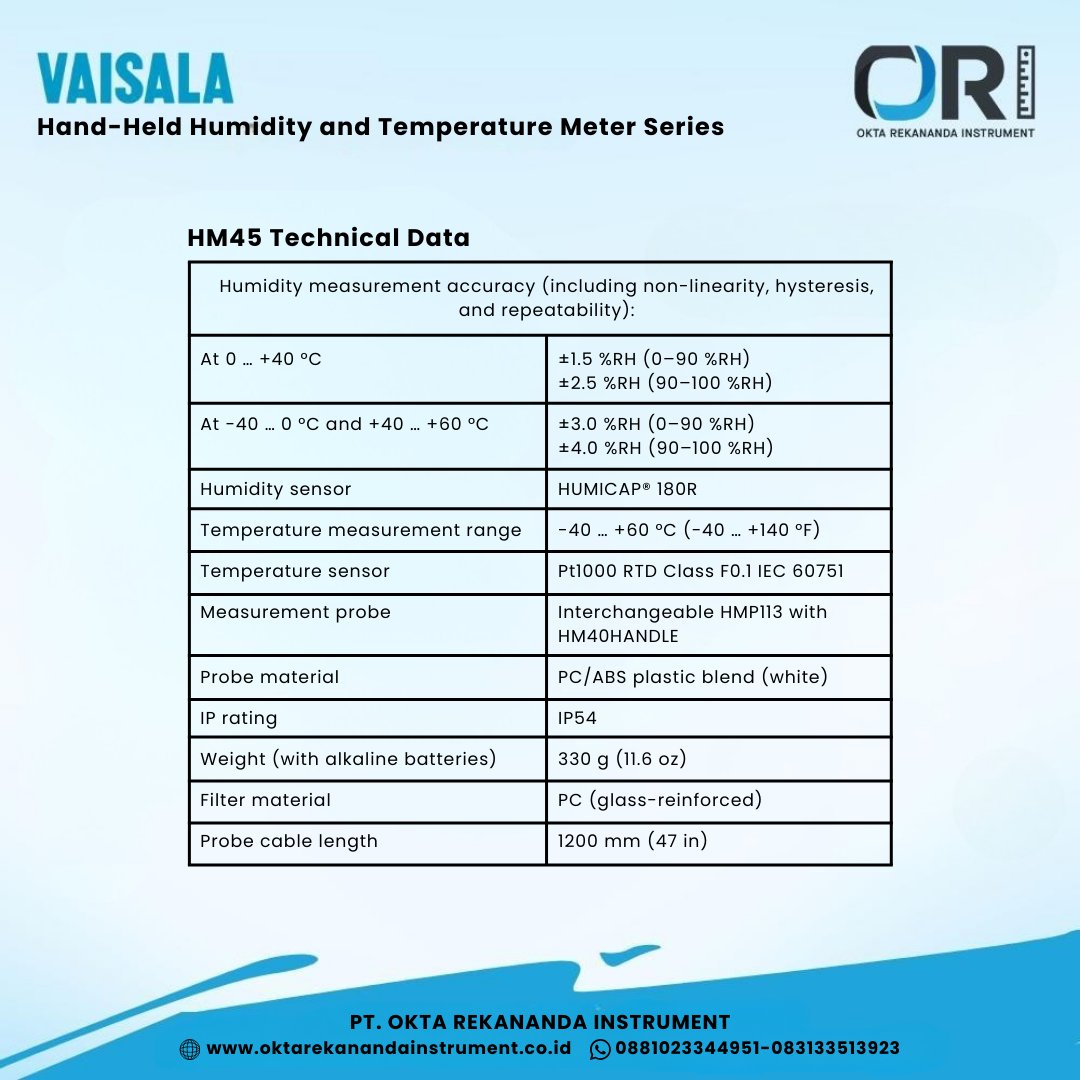 Vaisala HM40 Series (HM45) Hygrometer with Remote Probe -40 to 140°F (-40 to 60°C) PRE ORDER 3-4 WEEKS - Image 3